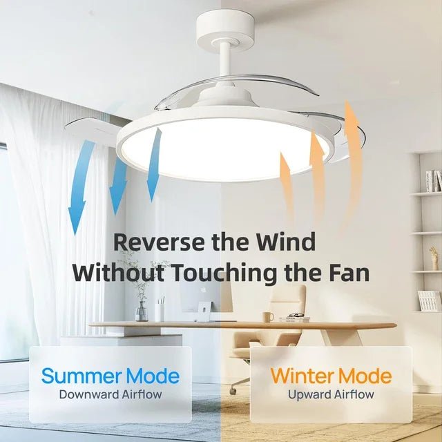 48W Fan Light 52CM Electric Fan Silent Retractable Blade Suitable For E27 Base With Remote Control Room Lighting - The Shack