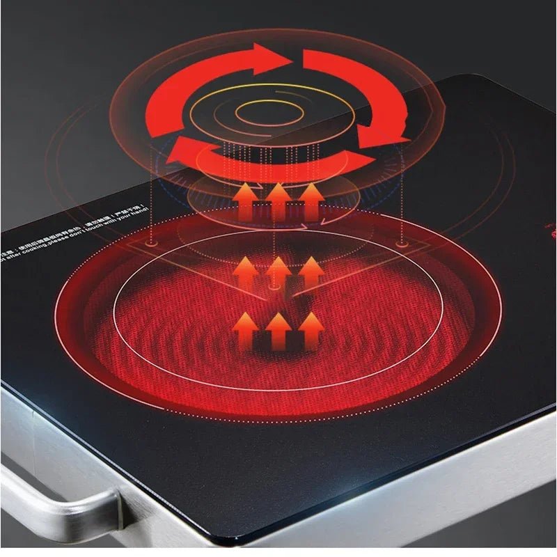 Intelligent induction cooker electric ceramic cooker touch waterproof adjustable temperature electromagnetic light wave cooker - The Shack