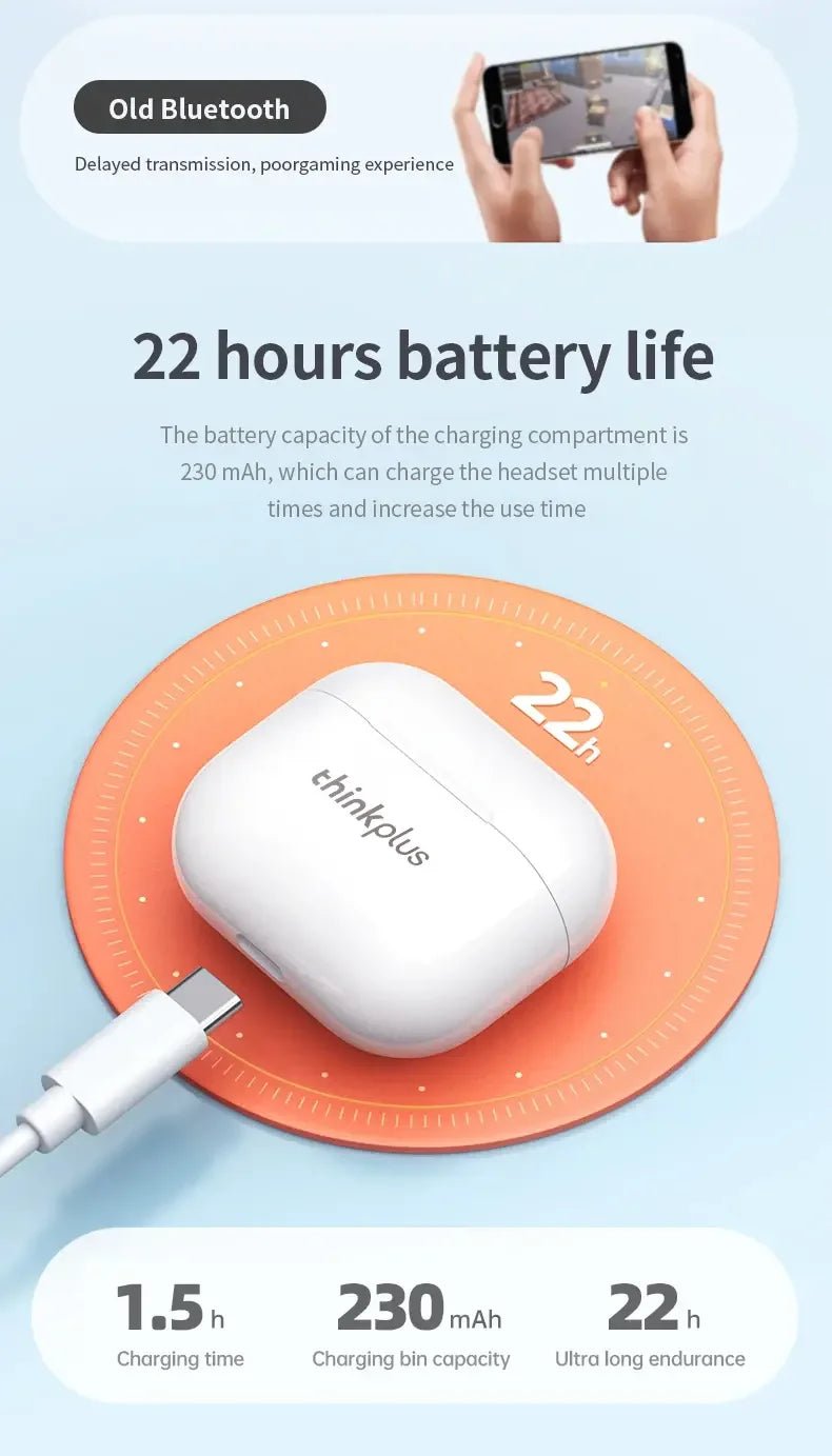 New LP40 NEW Bluetooth V5.0 Earphones Anti - sweat Lightweight Headphones Compatible With Smart Phone Laptop Computer Earbuds - The Shack