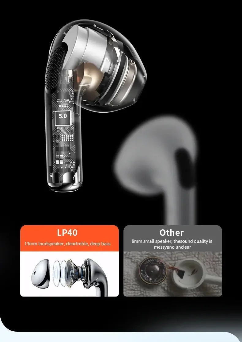 New LP40 NEW Bluetooth V5.0 Earphones Anti - sweat Lightweight Headphones Compatible With Smart Phone Laptop Computer Earbuds - The Shack