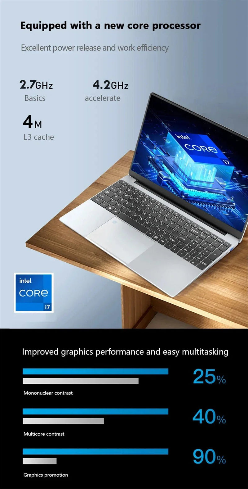 2025 laptop 15.6 Inch Laptop Windows 11 Intel Core i7 8500Y 16GB RAM 1TB SSD Fingerprint Unlock Study Office Pc Laptops - The Shack