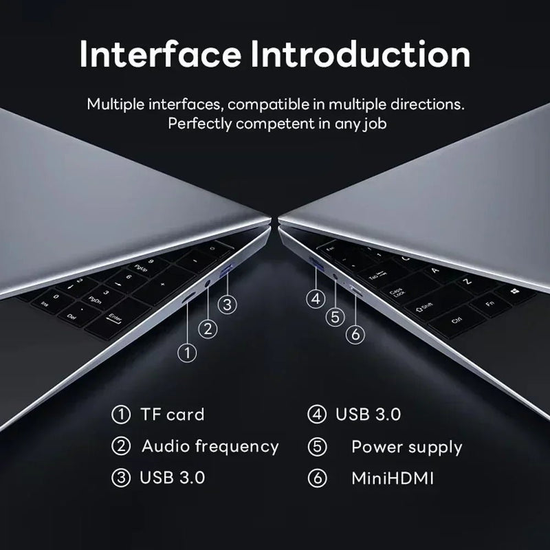 2025 laptop 15.6 Inch Laptop Windows 11 Intel Core i7 8500Y 16GB RAM 1TB SSD Fingerprint Unlock Study Office Pc Laptops - The Shack