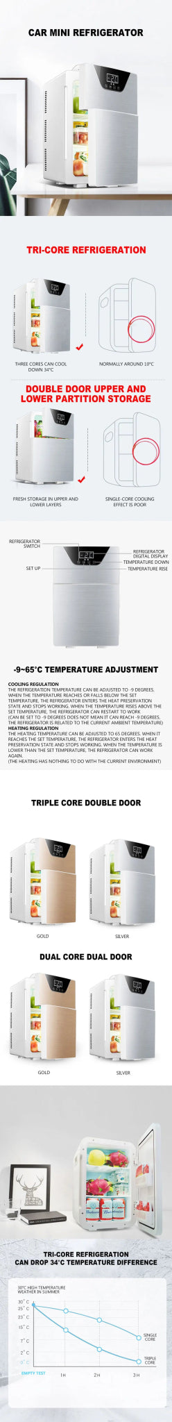 20L Kitchen Refrigerator Dual - Door Fridge Freezer Electric Refrigerator Household Rental Frigobar Dual - use Cold Frigidaire - The Shack