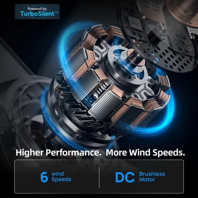 48W Fan Light 52CM Electric Fan Silent Retractable Blade Suitable For E27 Base With Remote Control Room Lighting - The Shack