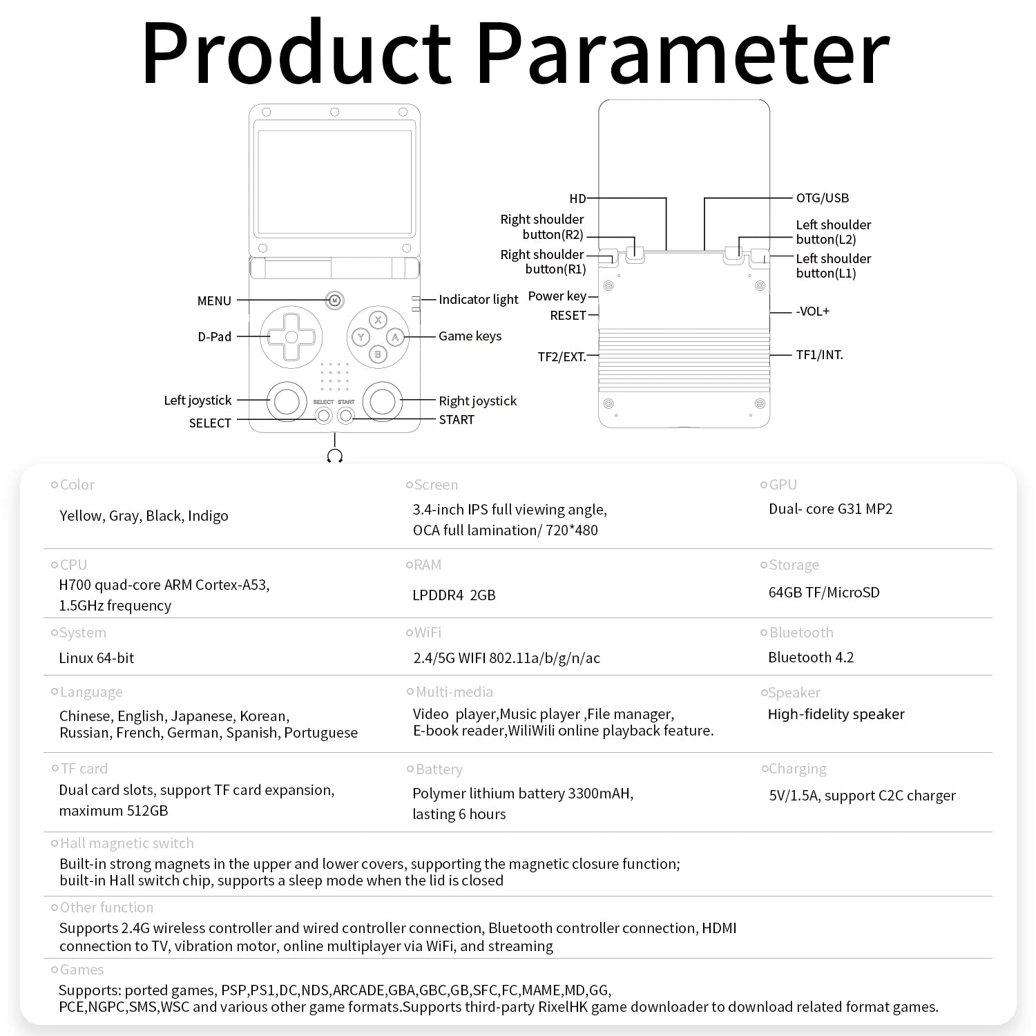 Anbernic RG34XXSP Flip Handheld Game Console RG34XXSP 3.4 - inch IPS Screen Linux 64 - bit Retro Video Gaming Player 256G PSP Games - The Shack