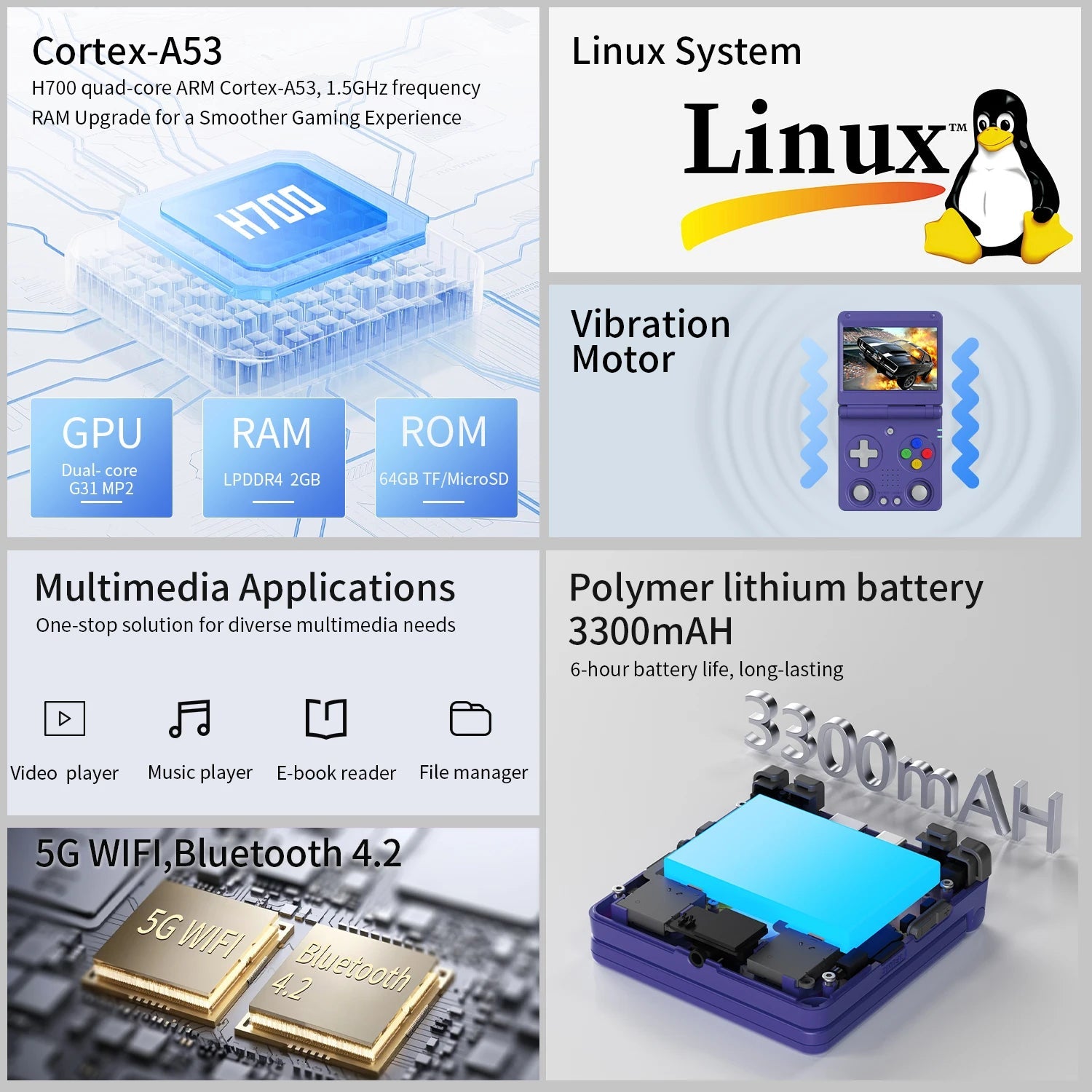 Anbernic RG34XXSP Flip Handheld Game Console RG34XXSP 3.4 - inch IPS Screen Linux 64 - bit Retro Video Gaming Player 256G PSP Games - The Shack