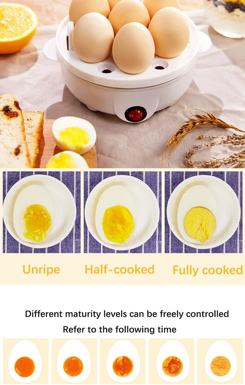 Electric Eggs Cooker, Rapid Multifunctional Mini Eggs Cooker Boiler For Poached Eggs, Scrambled Eggs, Omelets, Auto Shut - The Shack