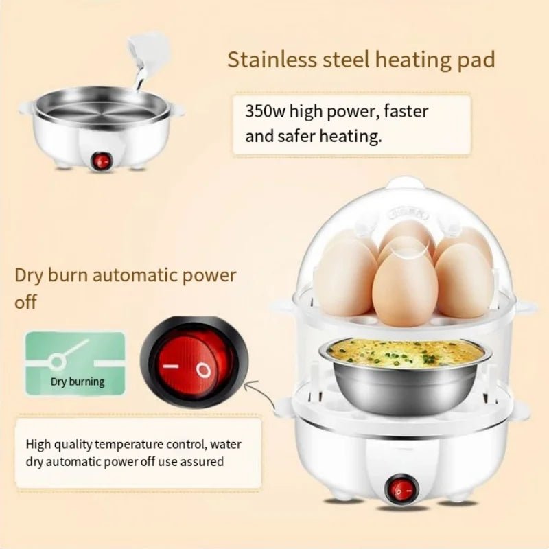 Electric Eggs Cooker, Rapid Multifunctional Mini Eggs Cooker Boiler For Poached Eggs, Scrambled Eggs, Omelets, Auto Shut - The Shack