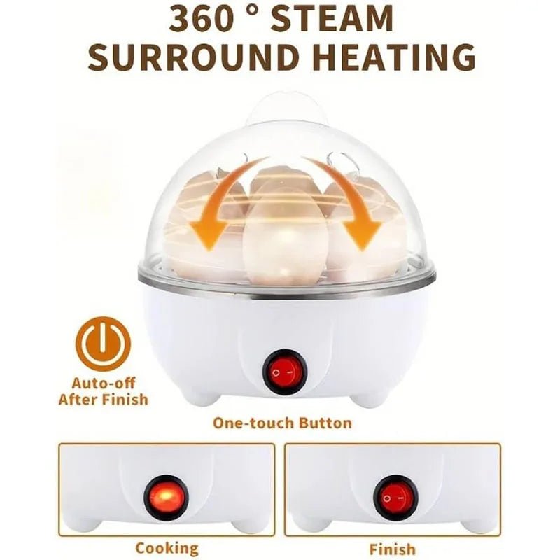 Electric Eggs Cooker, Rapid Multifunctional Mini Eggs Cooker Boiler For Poached Eggs, Scrambled Eggs, Omelets, Auto Shut - The Shack