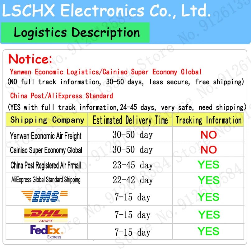 Electronic materials with IC resistor capacitor, diode LED Switch - The Shack