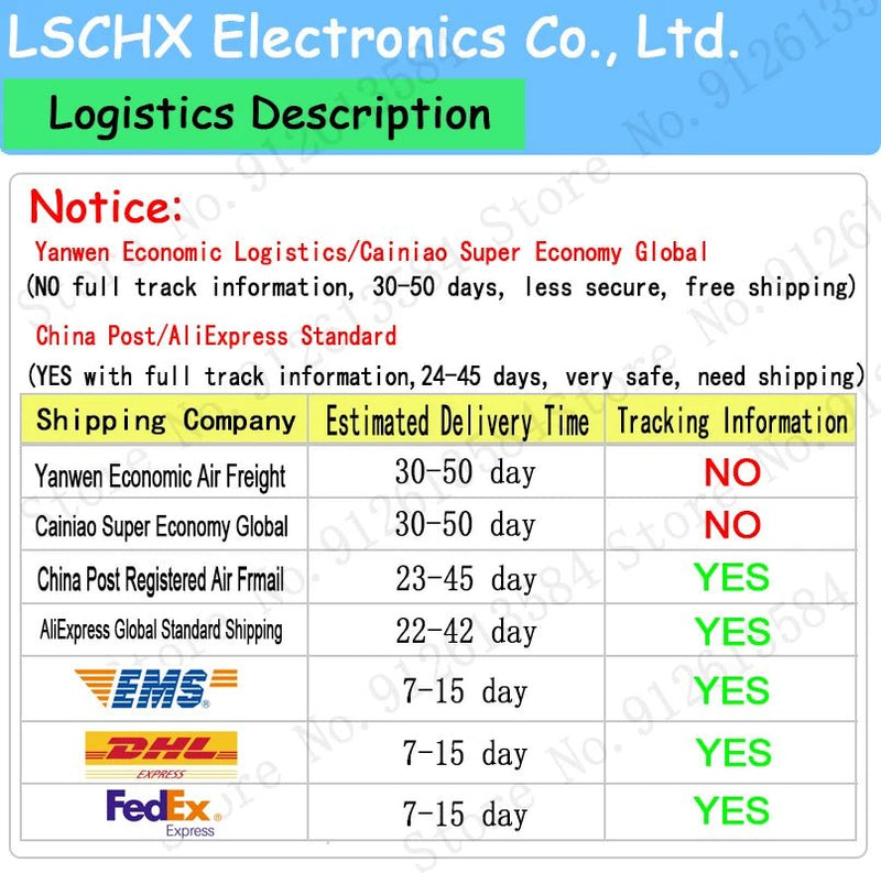 Electronic materials with IC resistor capacitor, diode LED Switch - The Shack