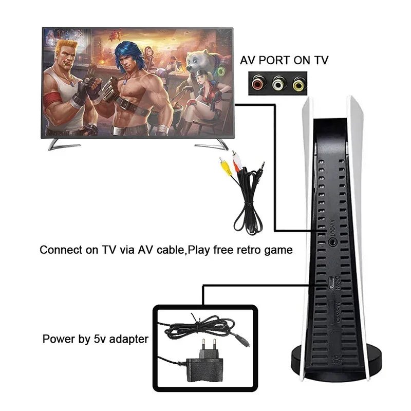 GS5 Pro Video Game Console com 620 Jogos Clássicos, 8 Bit TV, Handheld, USB, 2 Gaming Player com fio, Saída AV, ﻿ - The Shack