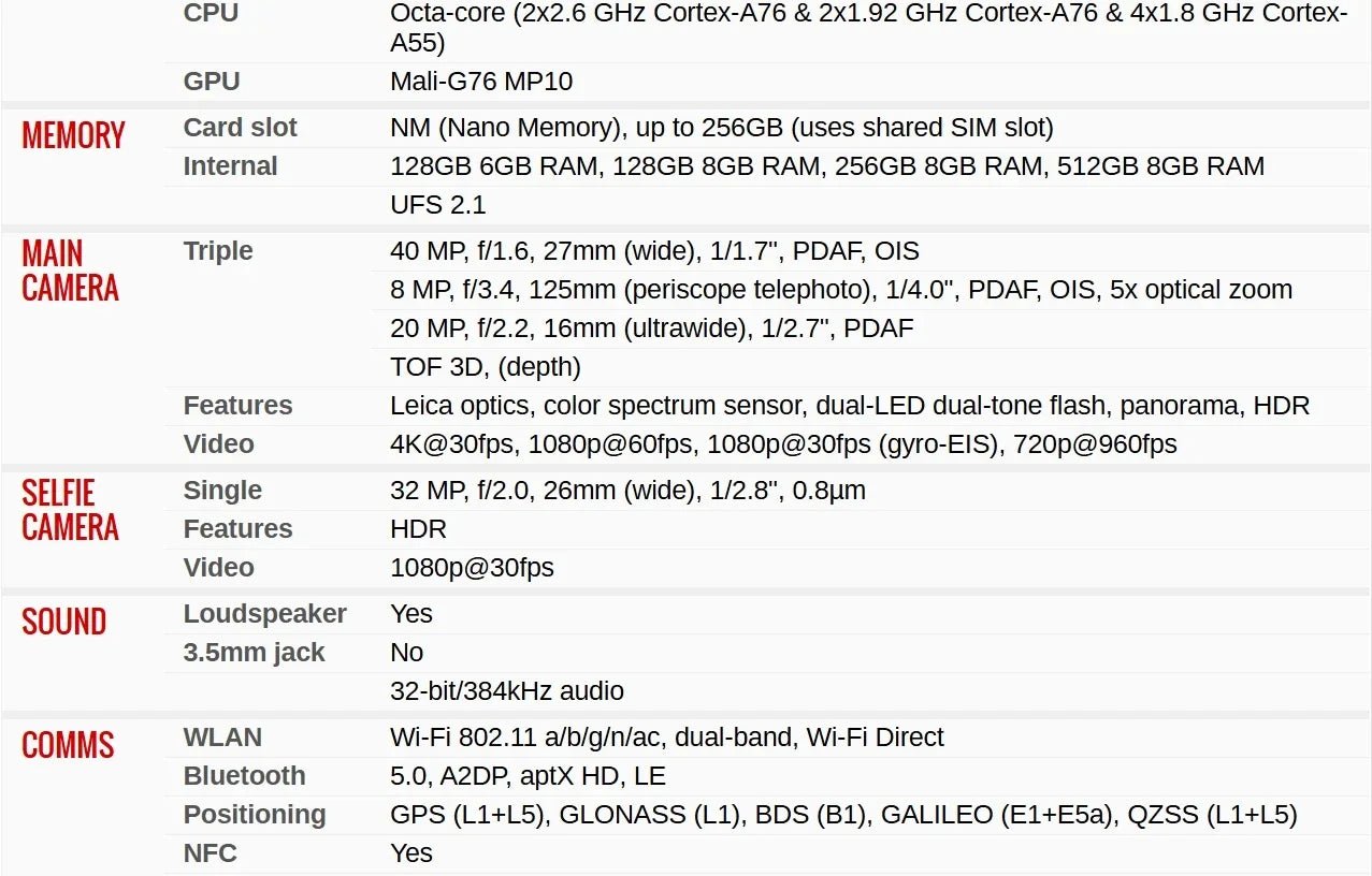 HUAWEI P30 Pro Smartphone Android 4200mAh 8GB RAM 256GB ROM 6.47 Inch Phone FHD+2340x1080 32+40MP GPS 4 5G Network Mobile Phones - The Shack