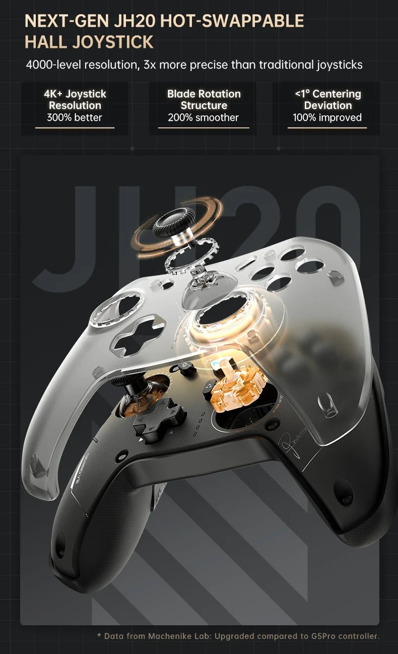 MACHENIKE G5Pro V2 Ultimate Gaming Controller Optical Trigger ABXY Button Hot - Swappable Joystick 4K Resolution For Switch PC - The Shack