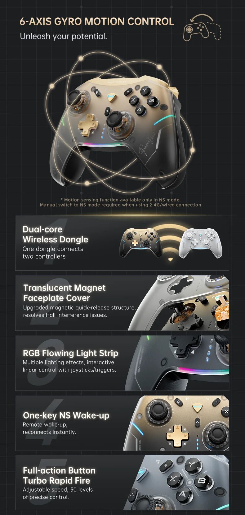 MACHENIKE G5Pro V2 Ultimate Gaming Controller Optical Trigger ABXY Button Hot - Swappable Joystick 4K Resolution For Switch PC - The Shack