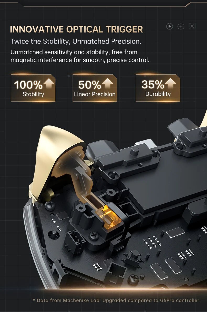 MACHENIKE G5Pro V2 Ultimate Gaming Controller Optical Trigger ABXY Button Hot - Swappable Joystick 4K Resolution For Switch PC - The Shack