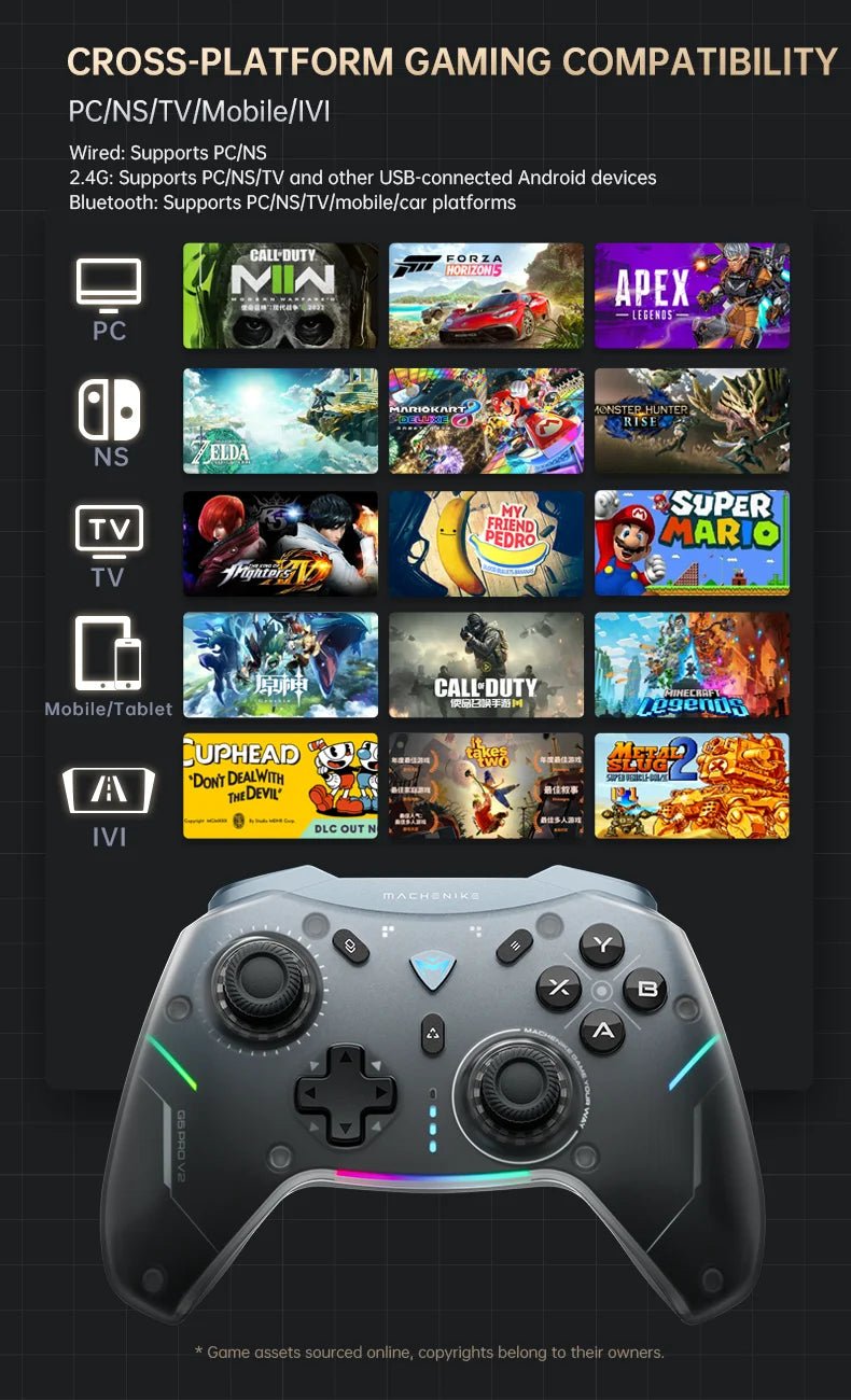 MACHENIKE G5Pro V2 Ultimate Gaming Controller Optical Trigger ABXY Button Hot - Swappable Joystick 4K Resolution For Switch PC - The Shack