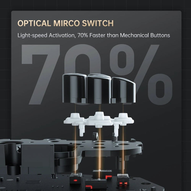 MACHENIKE G5Pro V2 Ultimate Gaming Controller Optical Trigger ABXY Button Hot - Swappable Joystick 4K Resolution For Switch PC - The Shack