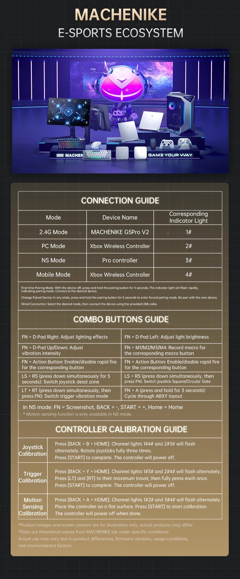 MACHENIKE G5Pro V2 Ultimate Gaming Controller Optical Trigger ABXY Button Hot - Swappable Joystick 4K Resolution For Switch PC - The Shack