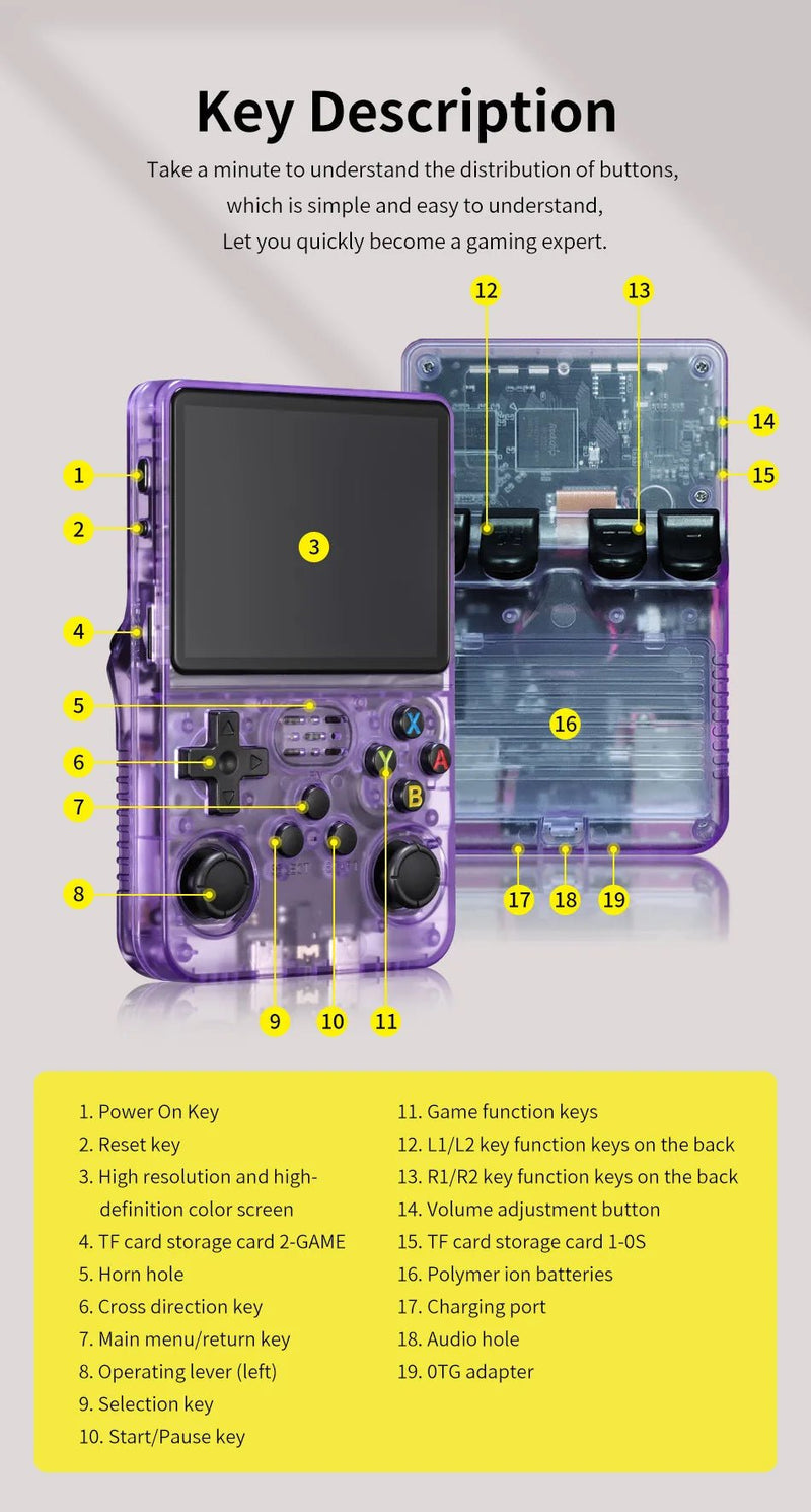 Portable R36S open - source handheld 3.5 - inch high - definition gaming portable PSP retro joystick game console BA arcade machine - The Shack