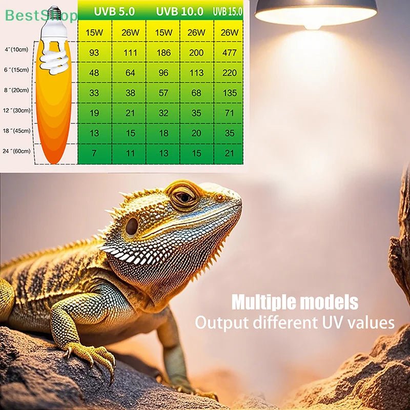 〔★★★〕UVB 5.0/10.0 13/26W Basking Light Bulb Natural Nightlight Heating Bulb For Reptiles And Amphibian - The Shack